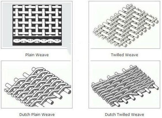 Schwarzer Draht-Stoff 10-80mesh mit Eigenschaften von einheitlichen Maschen; Glatte Oberfläche