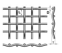 Öffnung 2.0-3.5mm Draht-5-30mm, quetschverband Draht Mesh Used als Maschinen-Schutz