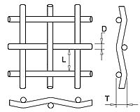 Maschendraht des unlegierten Stahls, Leinwandbindung (3-80) u. niederländische Webart (12-30) * (64-200)